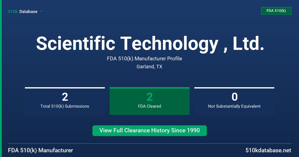 Scientific Technology , Ltd. FDA 510(k) Manufacturer Profile