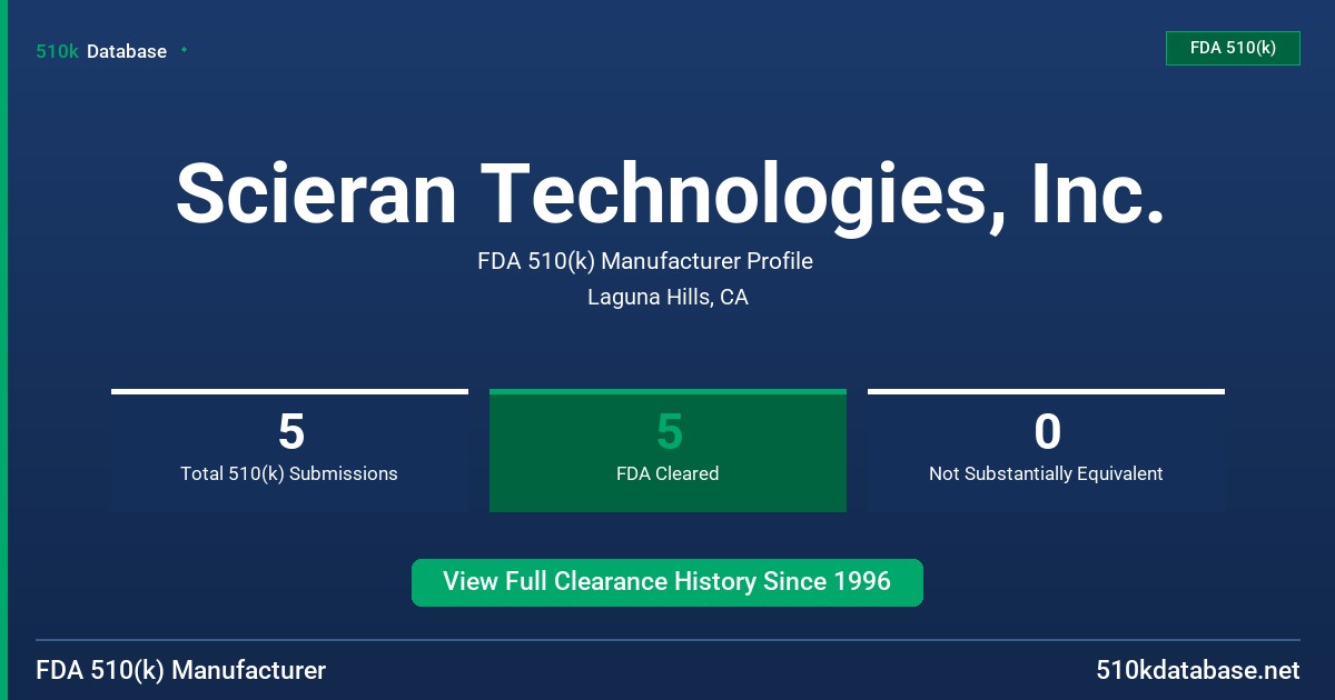 Scieran Technologies, Inc. FDA 510(k) Manufacturer Profile