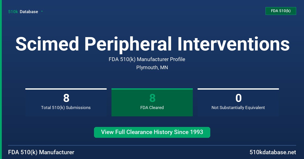 Scimed Peripheral Interventions FDA 510(k) Manufacturer Profile