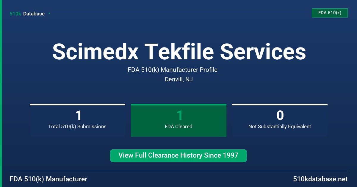 Scimedx Tekfile Services FDA 510(k) Manufacturer Profile