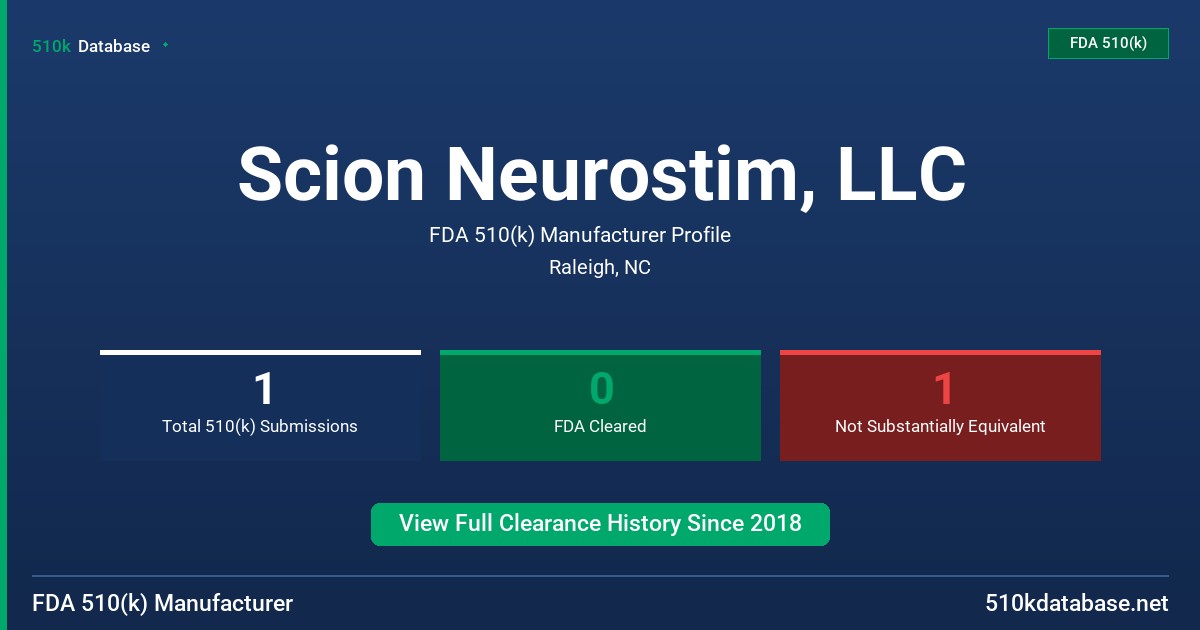 Scion Neurostim, LLC FDA 510(k) Manufacturer Profile