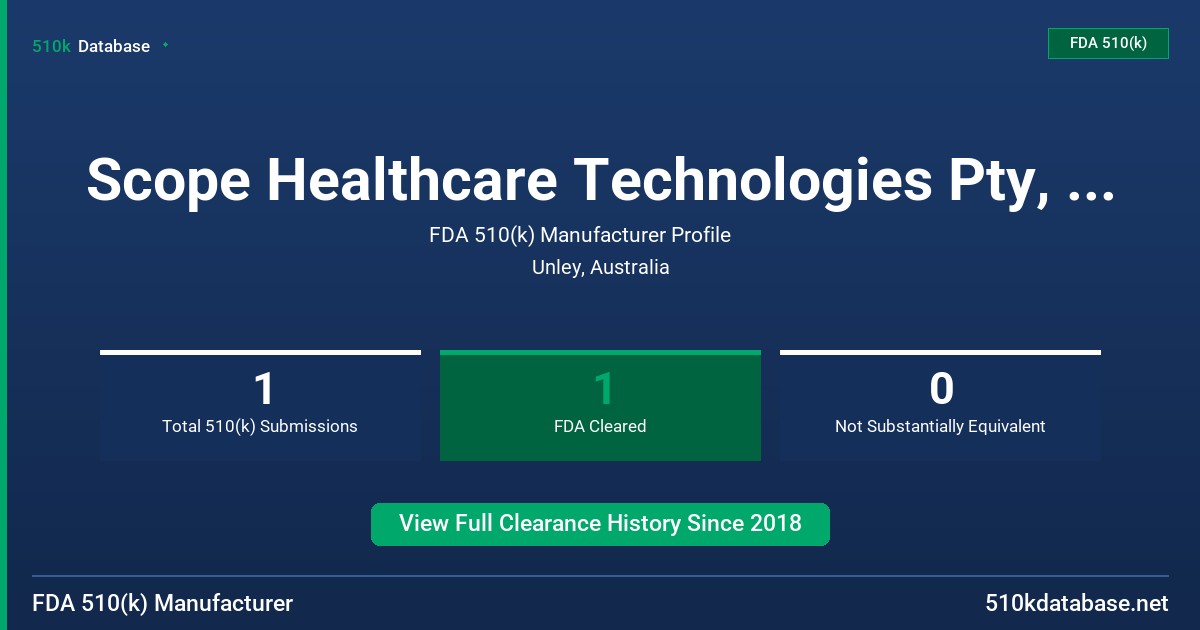 Scope Healthcare Technologies Pty, Ltd. FDA 510(k) Manufacturer Profile