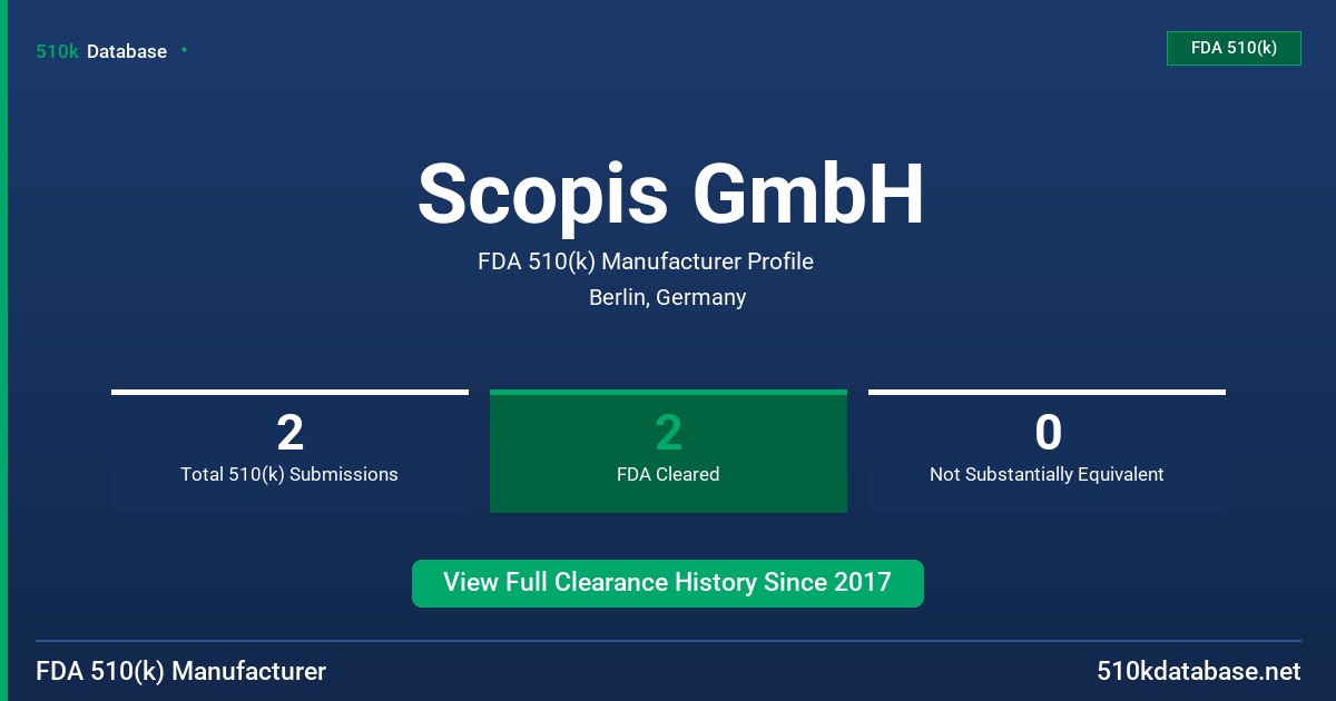Scopis GmbH FDA 510(k) Manufacturer Profile