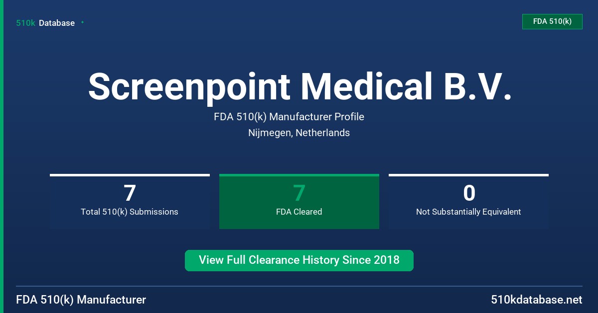 Screenpoint Medical B.V. FDA 510(k) Manufacturer Profile