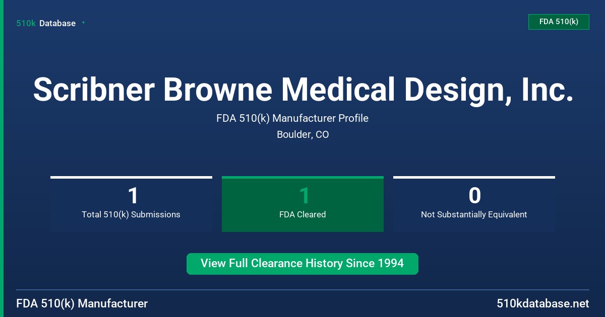 Scribner Browne Medical Design, Inc. FDA 510(k) Manufacturer Profile