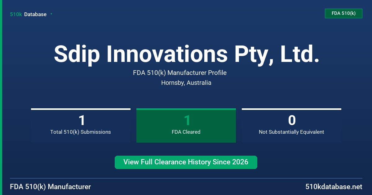 Sdip Innovations Pty, Ltd. FDA 510(k) Manufacturer Profile