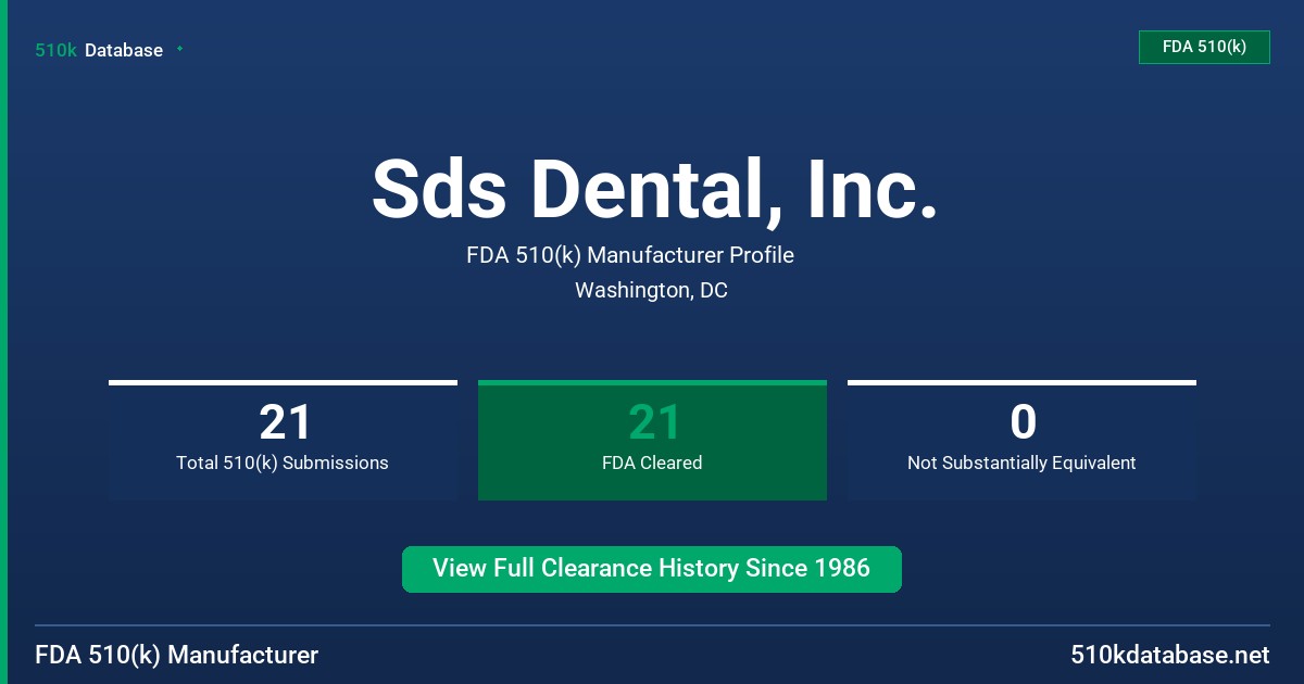 Sds Dental, Inc. FDA 510(k) Manufacturer Profile