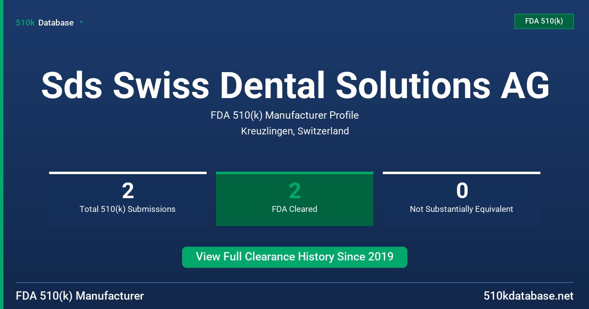Sds Swiss Dental Solutions AG FDA 510(k) Manufacturer Profile