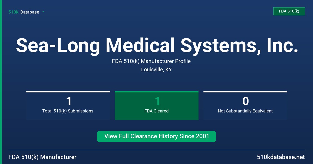 Sea-Long Medical Systems, Inc. FDA 510(k) Manufacturer Profile