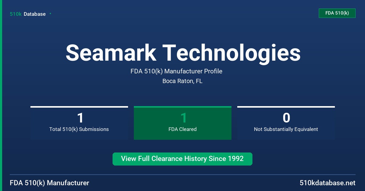 Seamark Technologies FDA 510(k) Manufacturer Profile