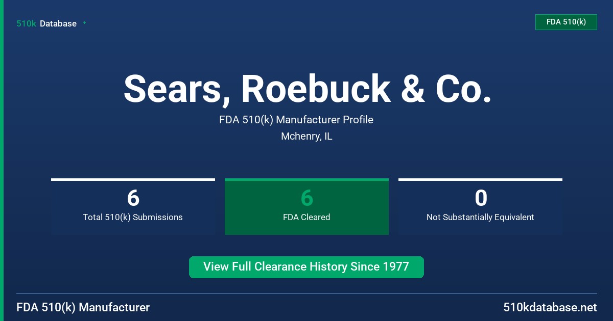 Sears, Roebuck & Co. FDA 510(k) Manufacturer Profile
