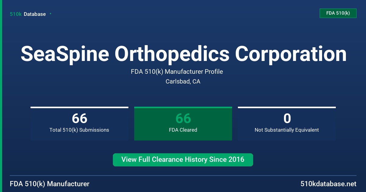 SeaSpine Orthopedics Corporation FDA 510(k) Manufacturer Profile