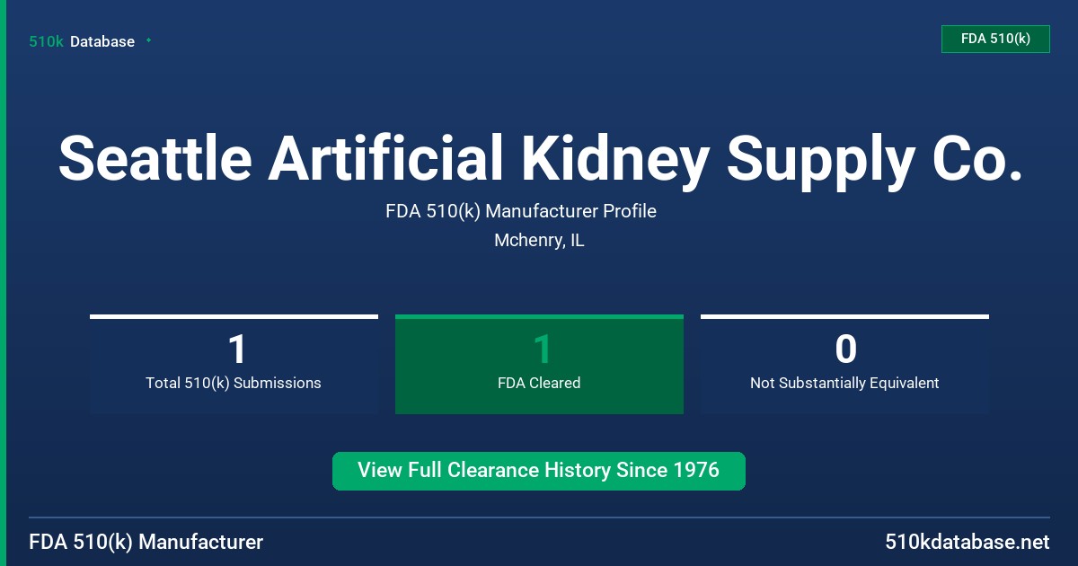 Seattle Artificial Kidney Supply Co. FDA 510(k) Manufacturer Profile