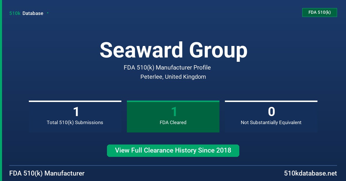 Seaward Group FDA 510(k) Manufacturer Profile
