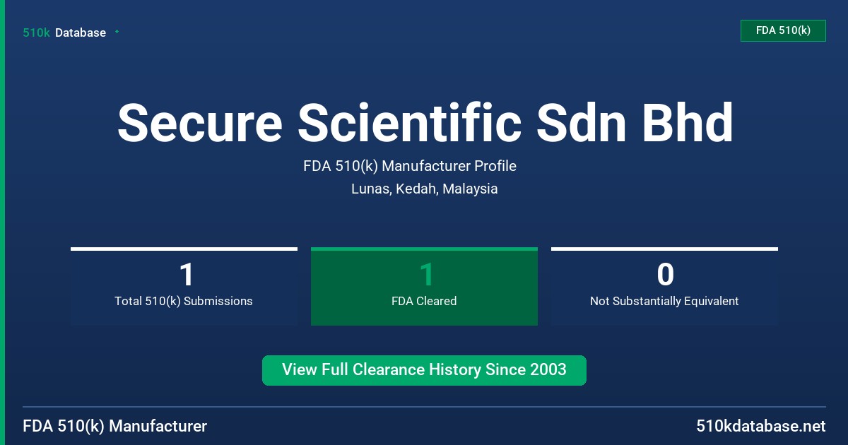 Secure Scientific Sdn Bhd FDA 510(k) Manufacturer Profile