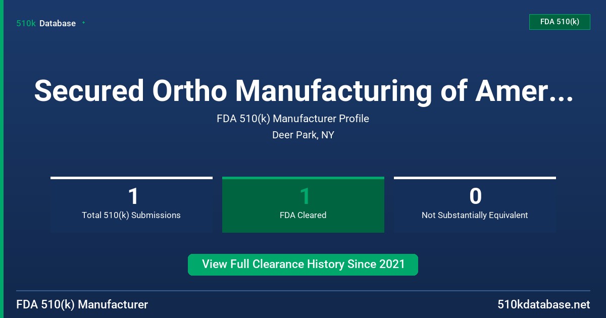 Secured Ortho Manufacturing of America, LLC FDA 510(k) Manufacturer Profile