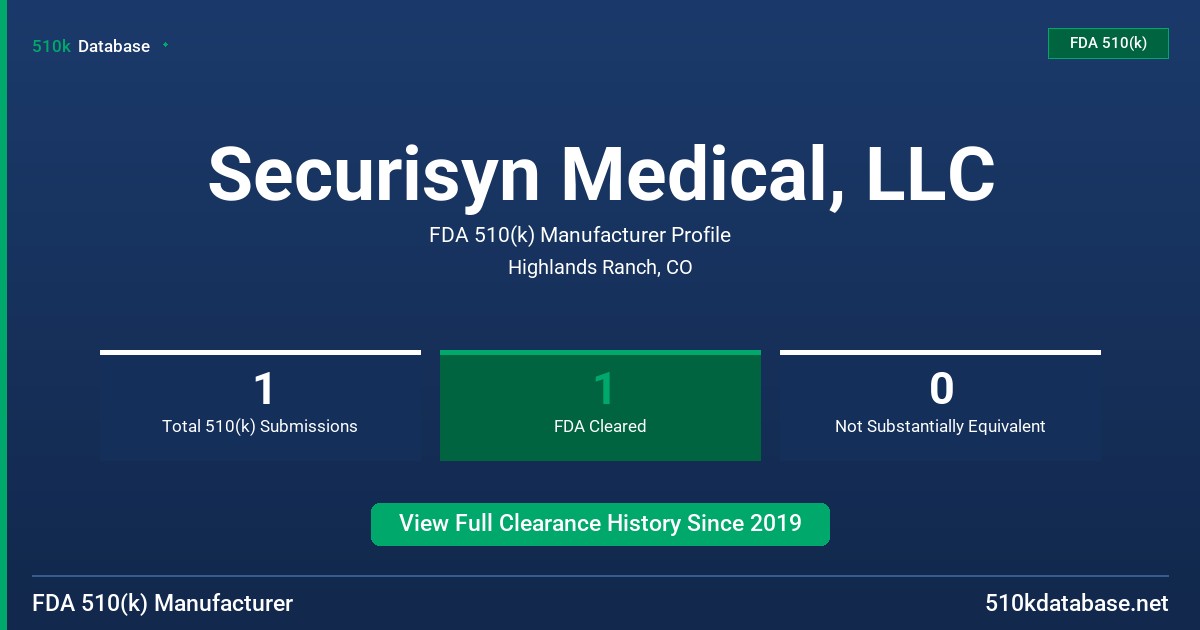 Securisyn Medical, LLC FDA 510(k) Manufacturer Profile