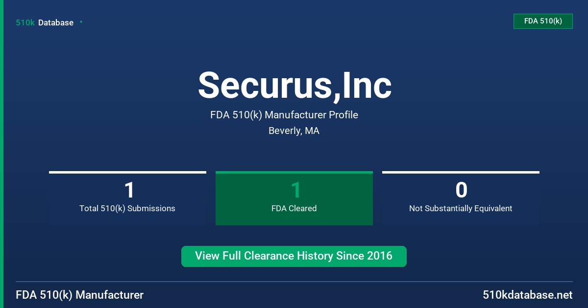 Securus,Inc FDA 510(k) Manufacturer Profile