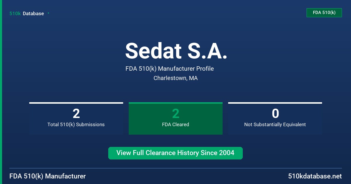 Sedat S.A. FDA 510(k) Manufacturer Profile