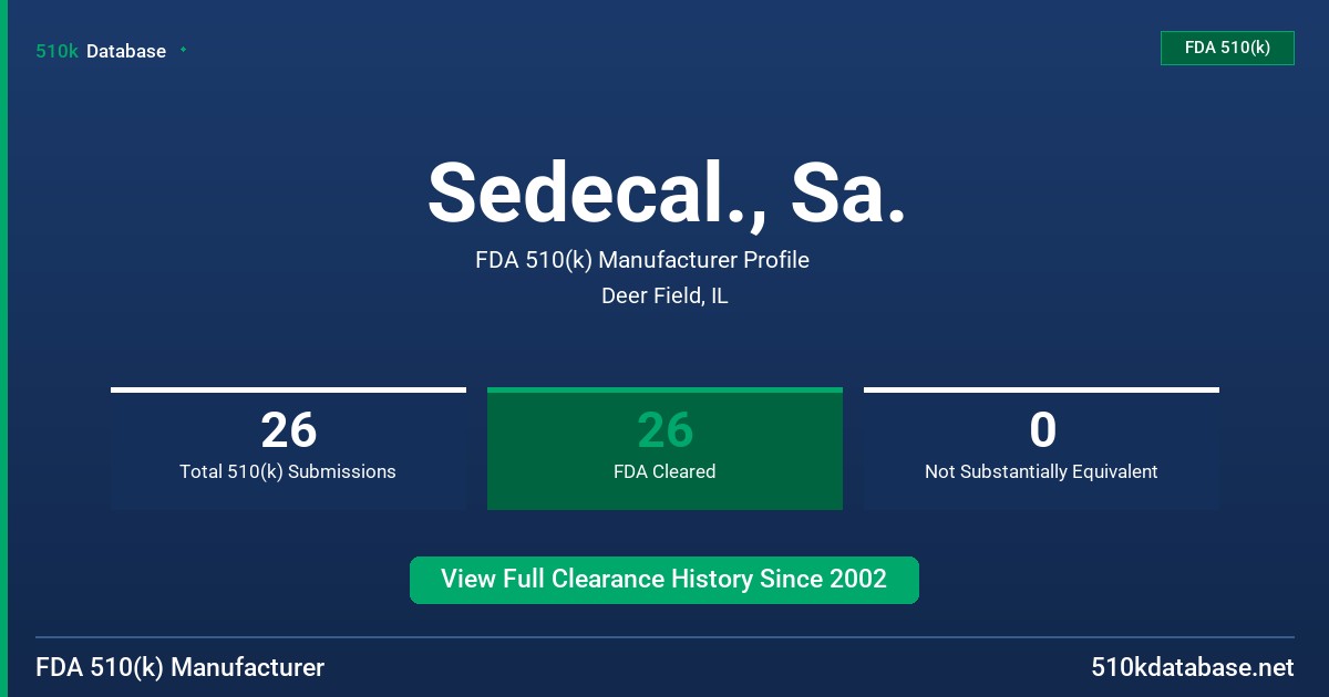 Sedecal., Sa. FDA 510(k) Manufacturer Profile