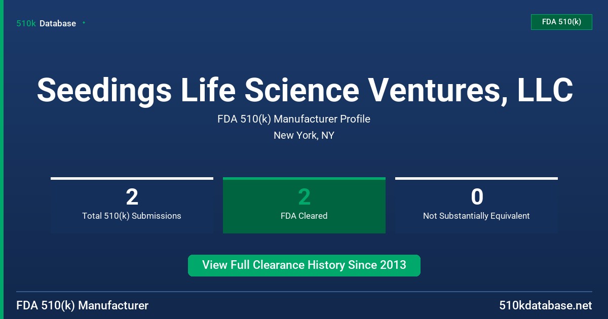 Seedings Life Science Ventures, LLC FDA 510(k) Manufacturer Profile
