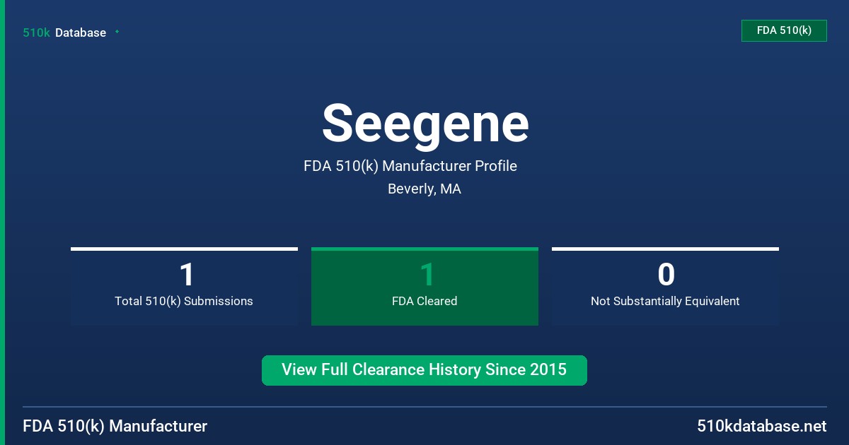 Seegene FDA 510(k) Manufacturer Profile