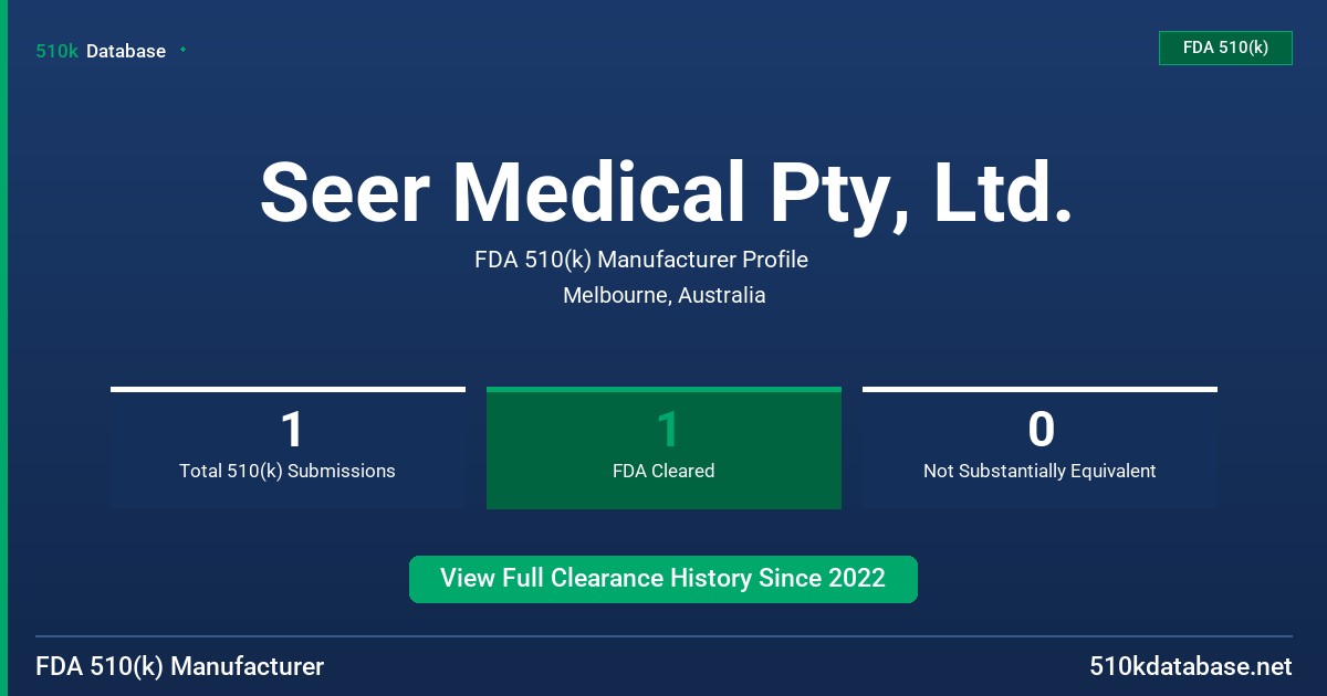 Seer Medical Pty, Ltd. FDA 510(k) Manufacturer Profile