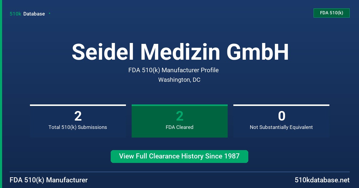 Seidel Medizin GmbH FDA 510(k) Manufacturer Profile