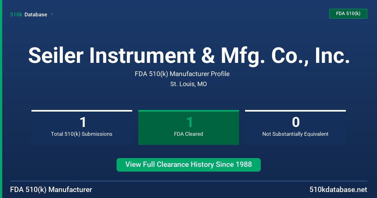 Seiler Instrument & Mfg. Co., Inc. FDA 510(k) Manufacturer Profile