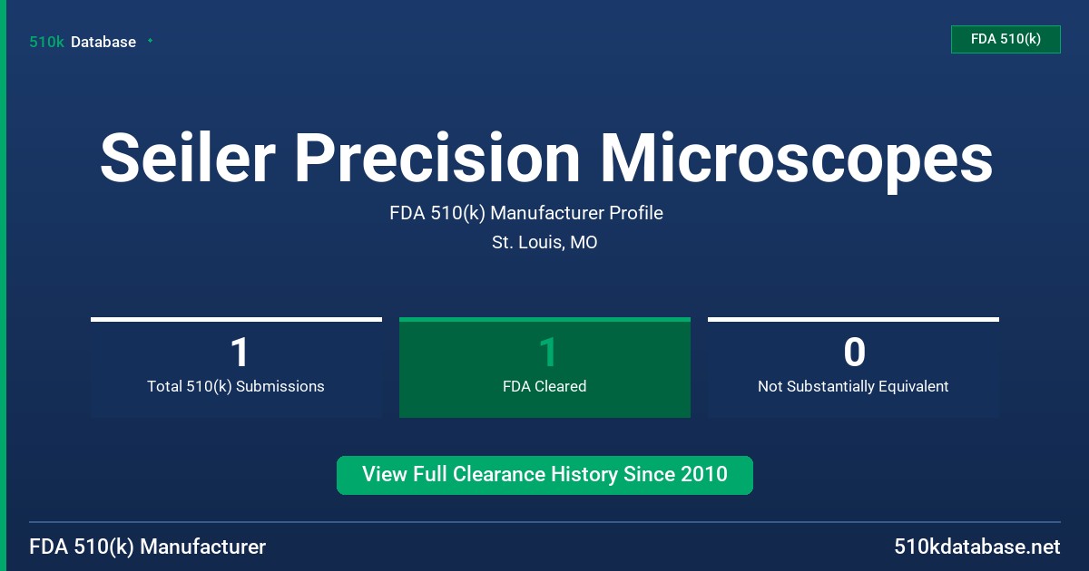 Seiler Precision Microscopes FDA 510(k) Manufacturer Profile