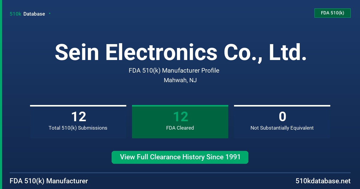 Sein Electronics Co., Ltd. FDA 510(k) Manufacturer Profile