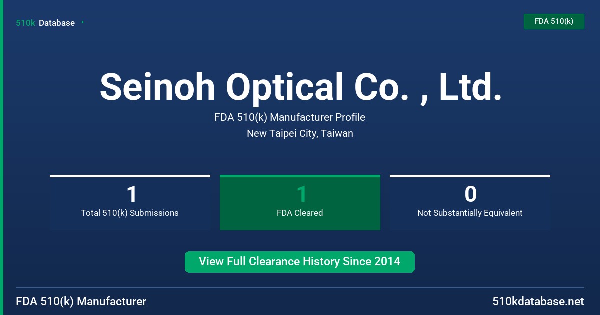 Seinoh Optical Co. , Ltd. FDA 510(k) Manufacturer Profile