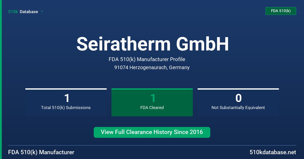 Seiratherm GmbH FDA 510(k) Manufacturer Profile