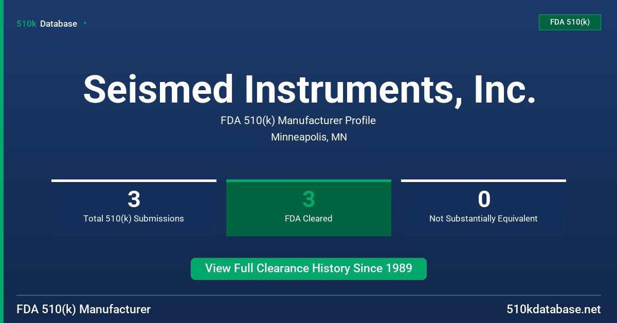 Seismed Instruments, Inc. FDA 510(k) Manufacturer Profile