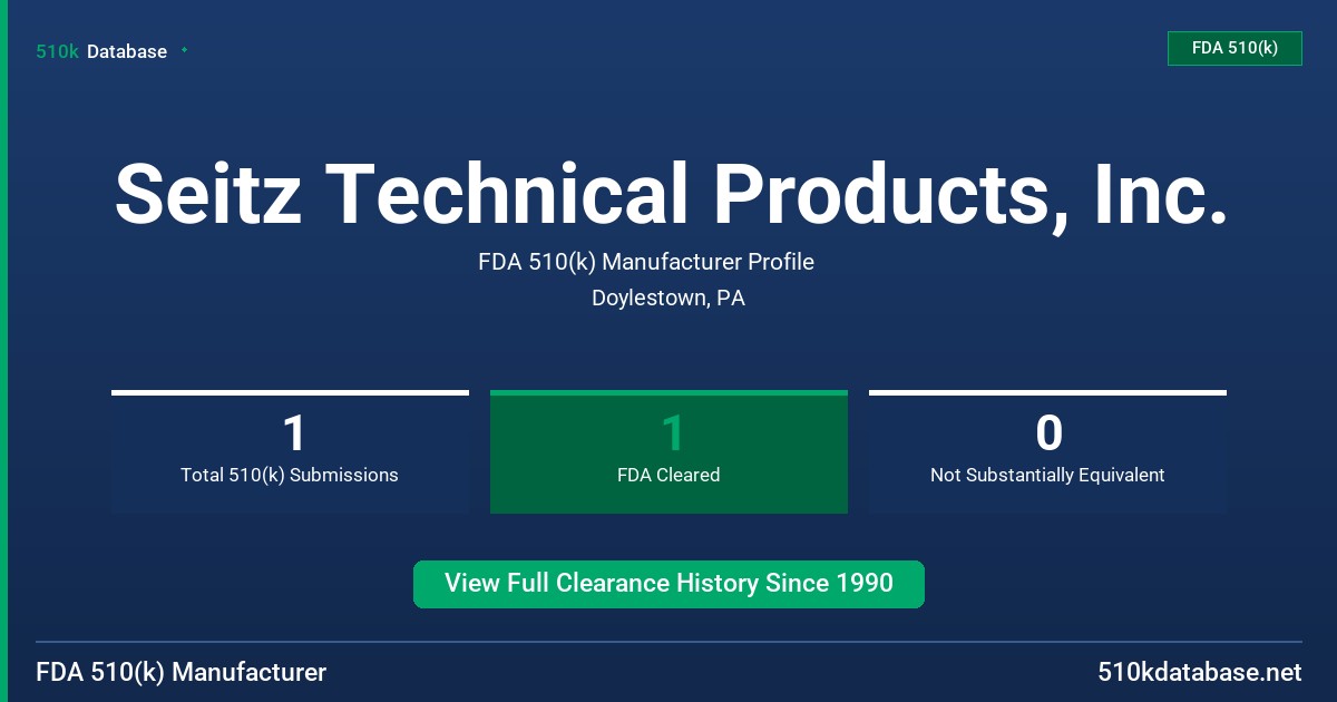 Seitz Technical Products, Inc. FDA 510(k) Manufacturer Profile