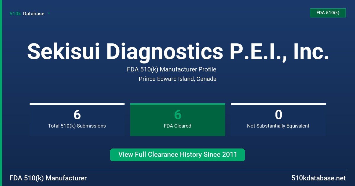 Sekisui Diagnostics P.E.I., Inc. FDA 510(k) Manufacturer Profile