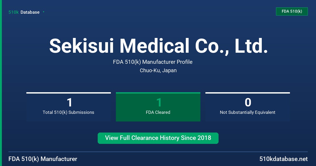 Sekisui Medical Co., Ltd. FDA 510(k) Manufacturer Profile
