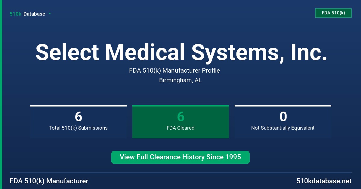Select Medical Systems, Inc. FDA 510(k) Manufacturer Profile