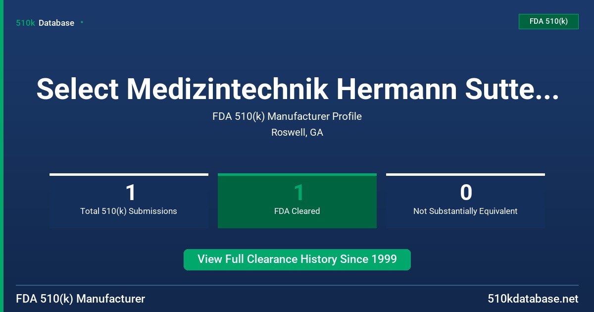 Select Medizintechnik Hermann Sutter GmbH FDA 510(k) Manufacturer Profile