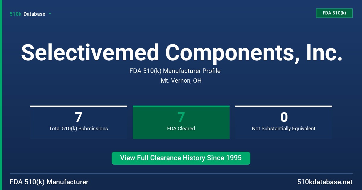 Selectivemed Components, Inc. FDA 510(k) Manufacturer Profile