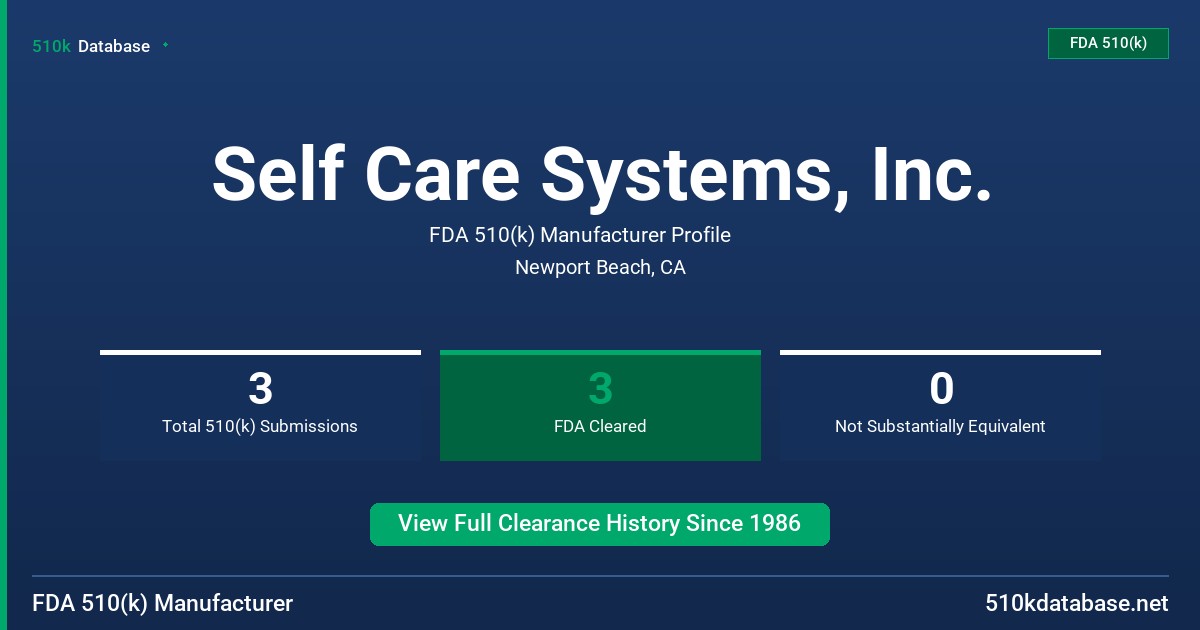 Self Care Systems, Inc. FDA 510(k) Manufacturer Profile