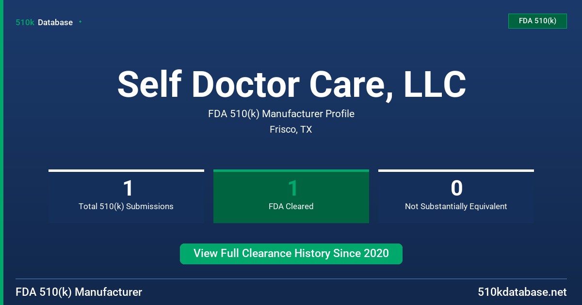 Self Doctor Care, LLC FDA 510(k) Manufacturer Profile