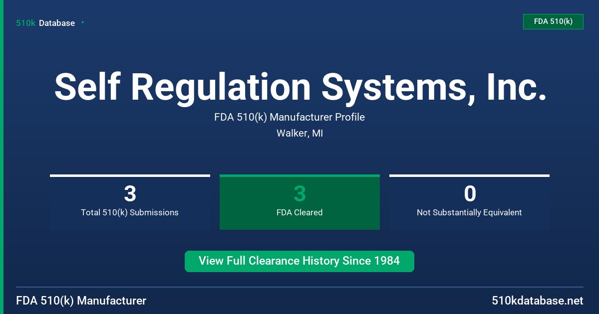 Self Regulation Systems, Inc. FDA 510(k) Manufacturer Profile