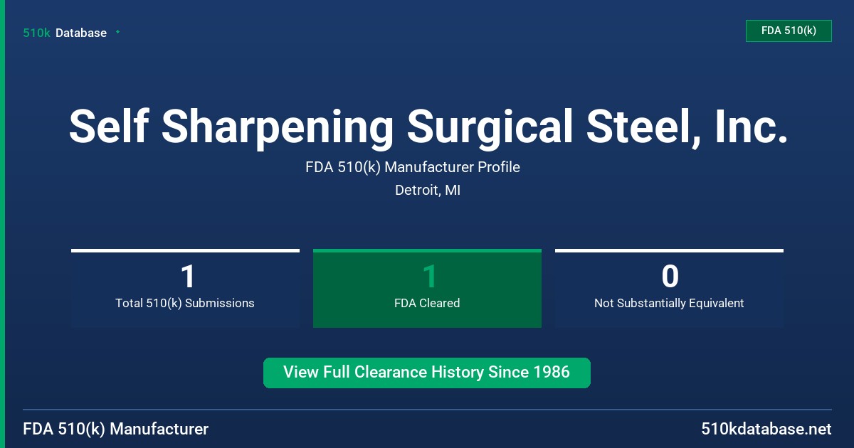 Self Sharpening Surgical Steel, Inc. FDA 510(k) Manufacturer Profile