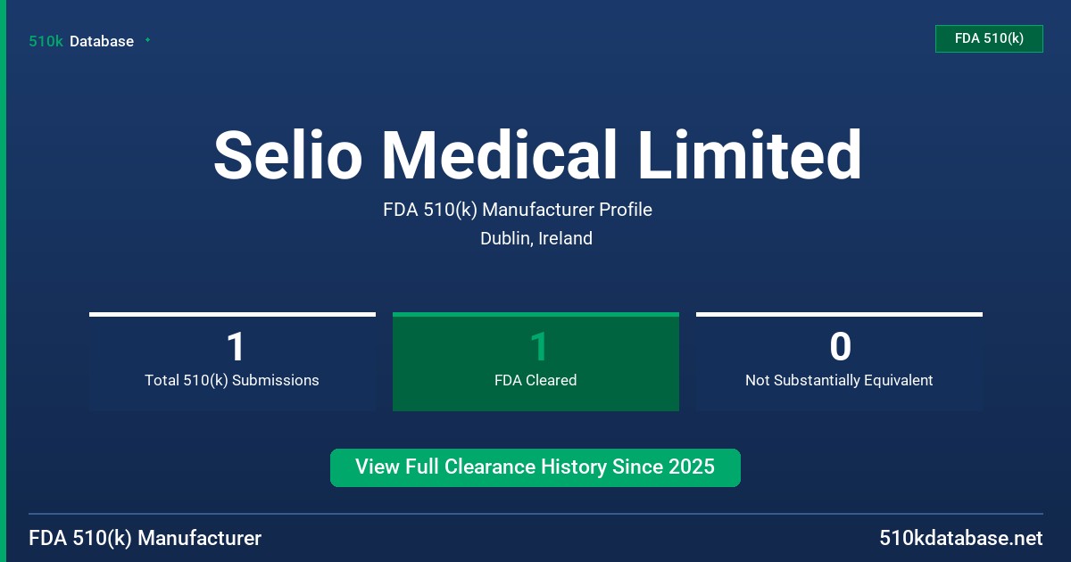 Selio Medical Limited FDA 510(k) Manufacturer Profile