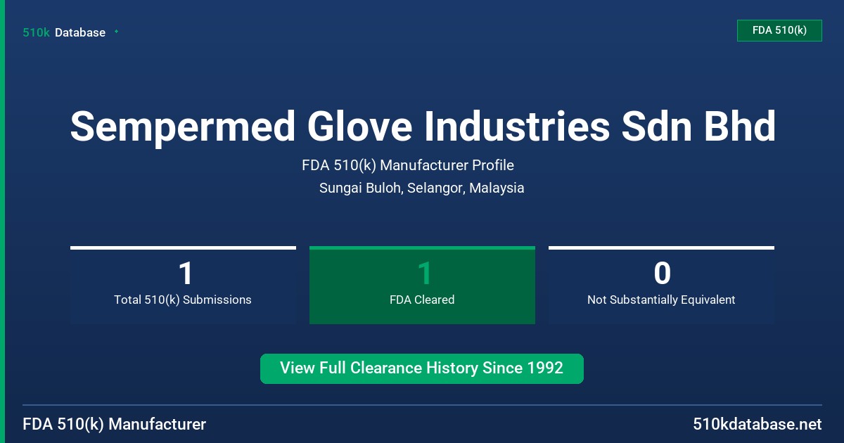 Sempermed Glove Industries Sdn Bhd FDA 510(k) Manufacturer Profile