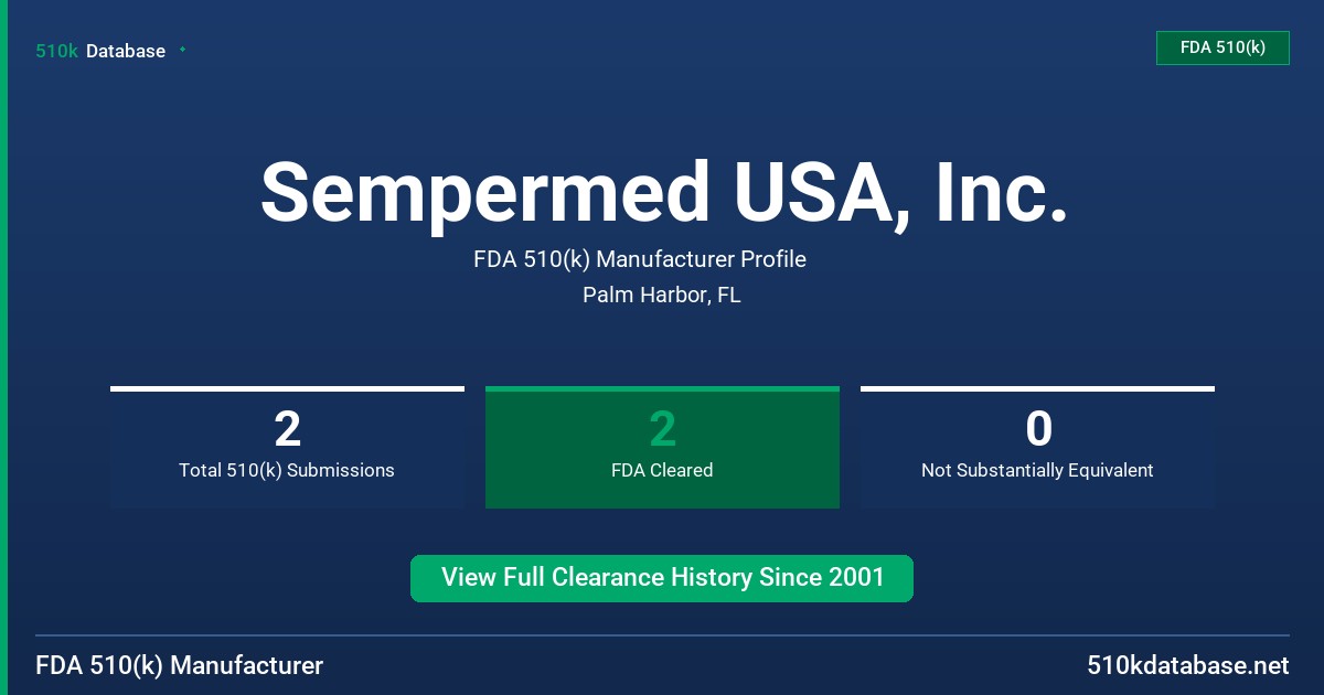 Sempermed USA, Inc. FDA 510(k) Manufacturer Profile