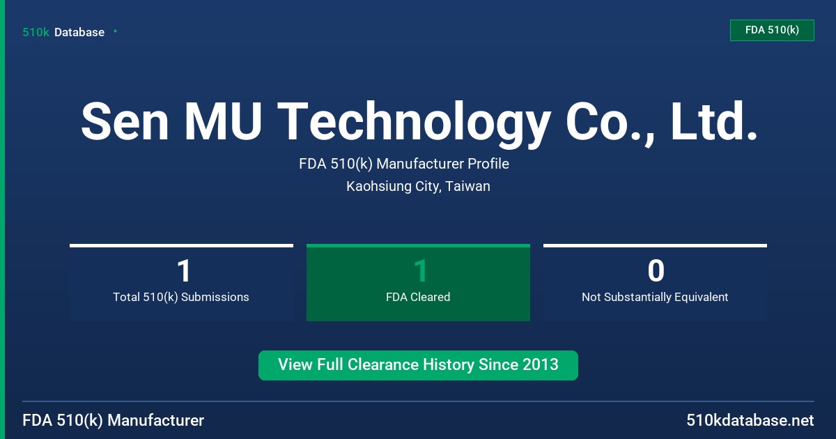 Sen MU Technology Co., Ltd. FDA 510(k) Manufacturer Profile