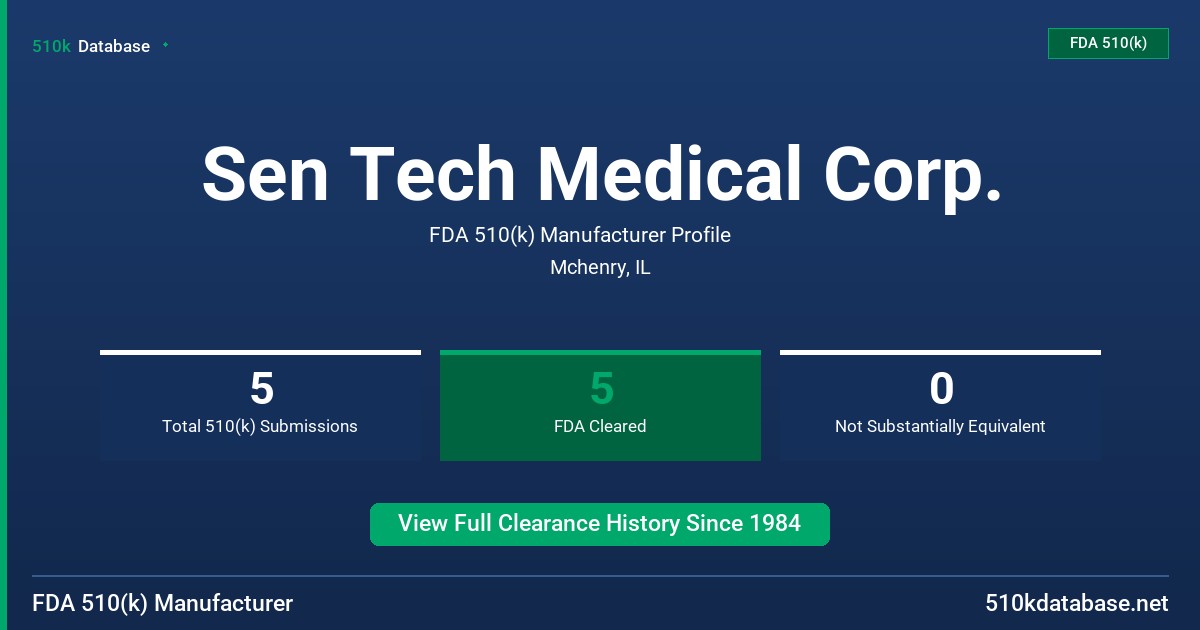 Sen Tech Medical Corp. FDA 510(k) Manufacturer Profile