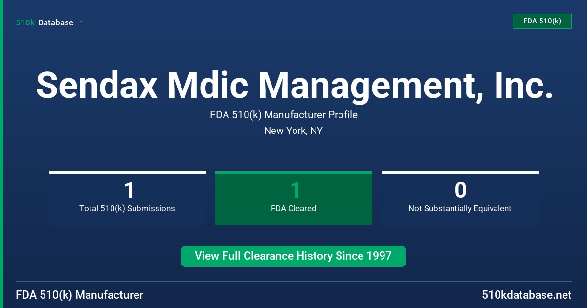 Sendax Mdic Management, Inc. FDA 510(k) Manufacturer Profile